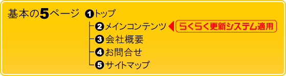 {5y[W 1 gbv 2 CReci炭炭XVVXeKpj 3 ЊTv 4 ⍇ 5 TCg}bv